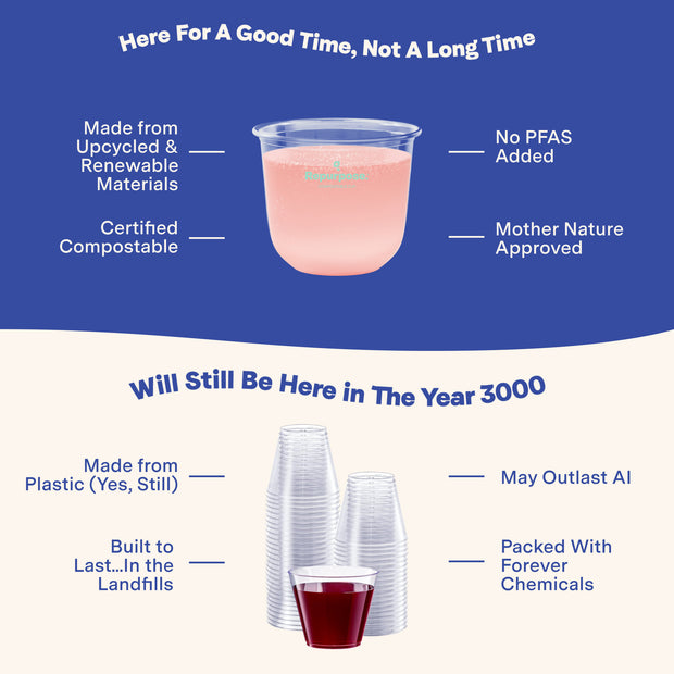 Compostable Stemless Wine Cups (12 oz)