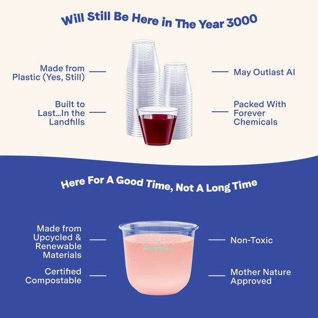 Compostable Stemless Wine Cups (12 oz)