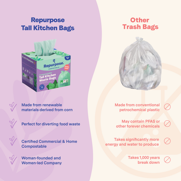 Compostable Tall Kitchen Bag (13 gal)