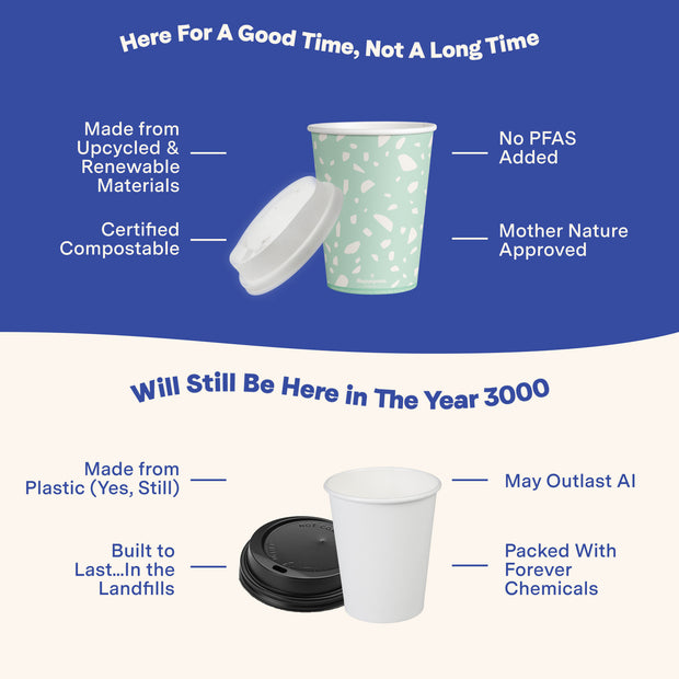 Compostable Cup and Lid Set (12 oz)