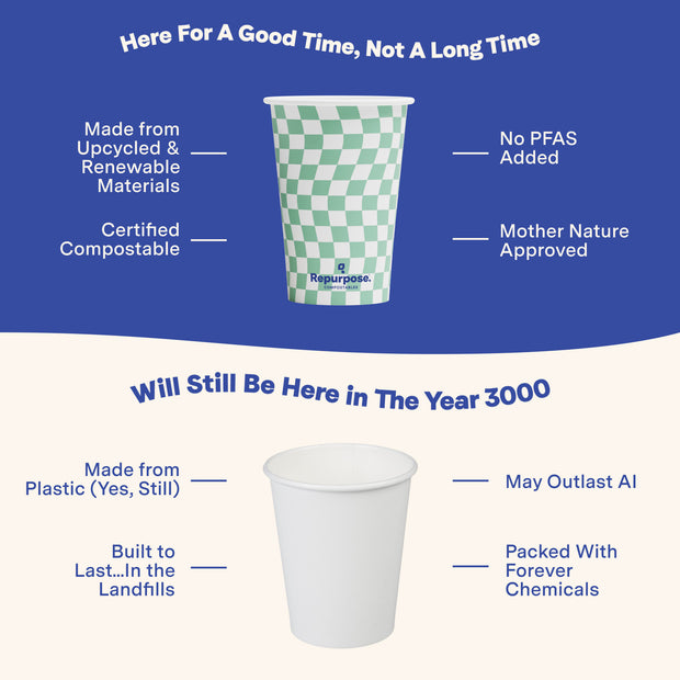 Compostable Hot and Cold Cups (16 oz)