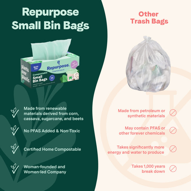Repurpose Compostable Small Bin Bag (3 gal) compared to other trash bags in the market that are toxic for you and the planet