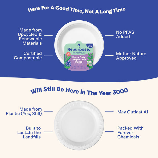 Compostable 9” Everyday Plates