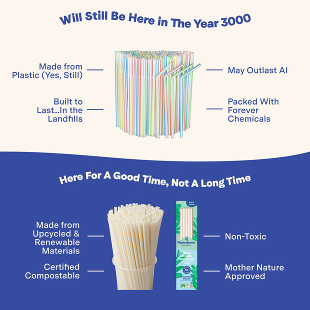 Compostable PHA Straws