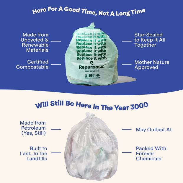 Compostable Small Bin Bag (3 gal)