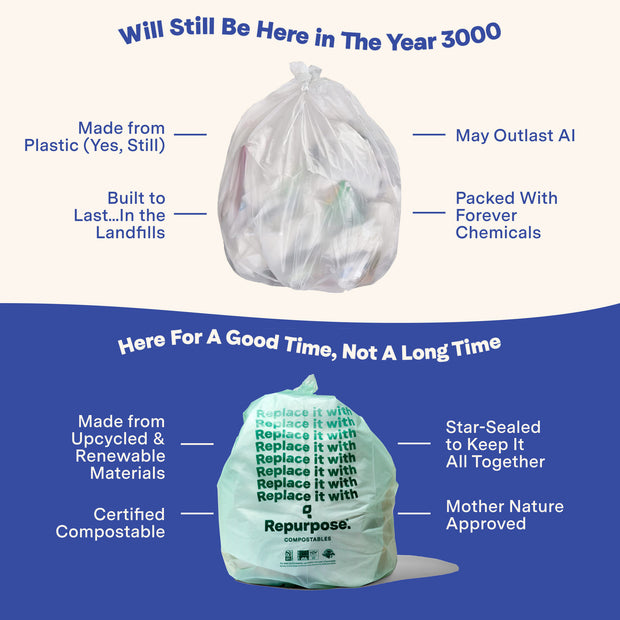Compostable Small Bin Bag (3 gal)