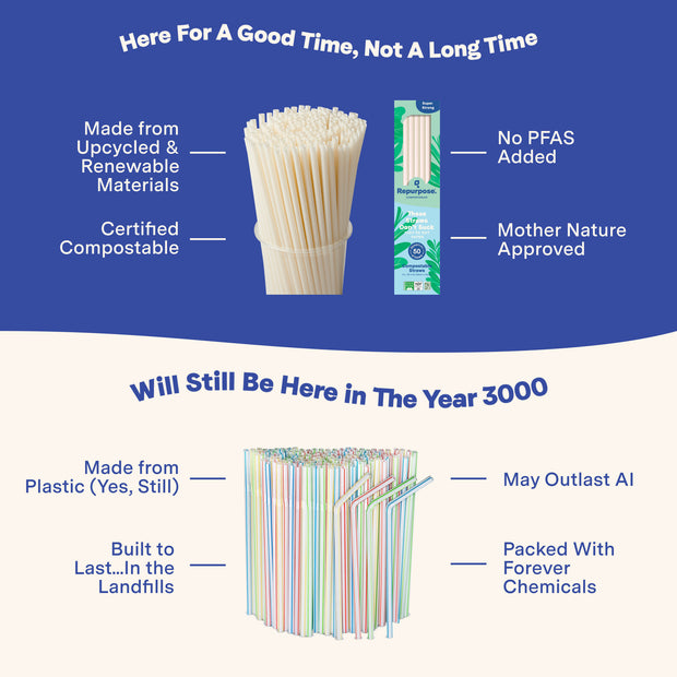 Compostable PHA Straws