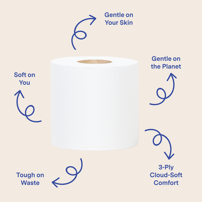 Premium Bamboo Toilet Paper
