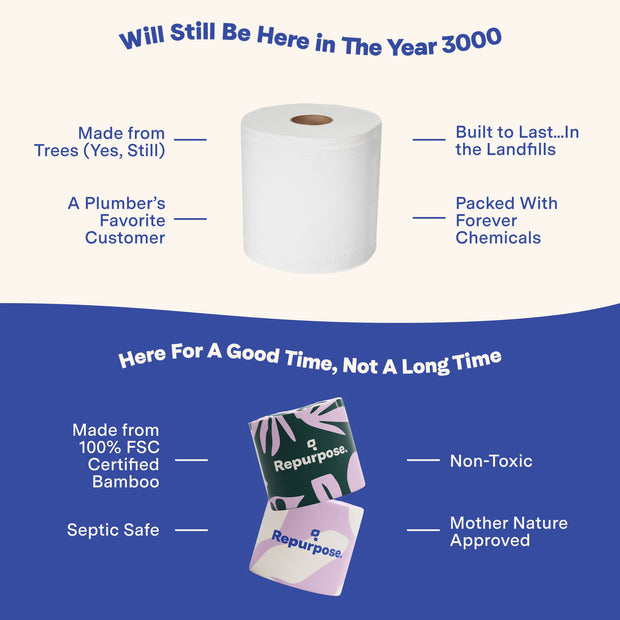 Premium Bamboo Toilet Paper