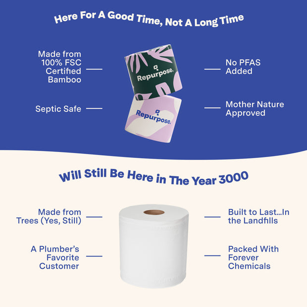 Premium Bamboo Toilet Paper